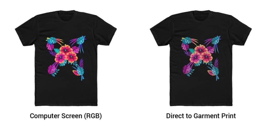 How to start a t-shirt business 5
