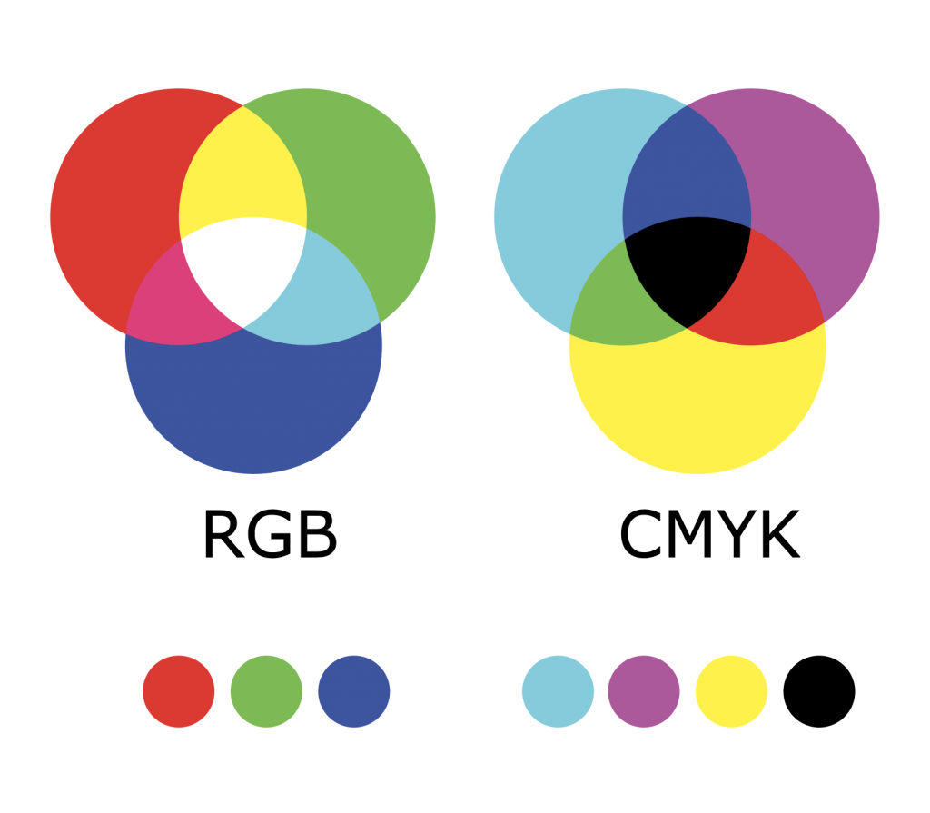 All 90+ Images do you print in cmyk or rgb Superb