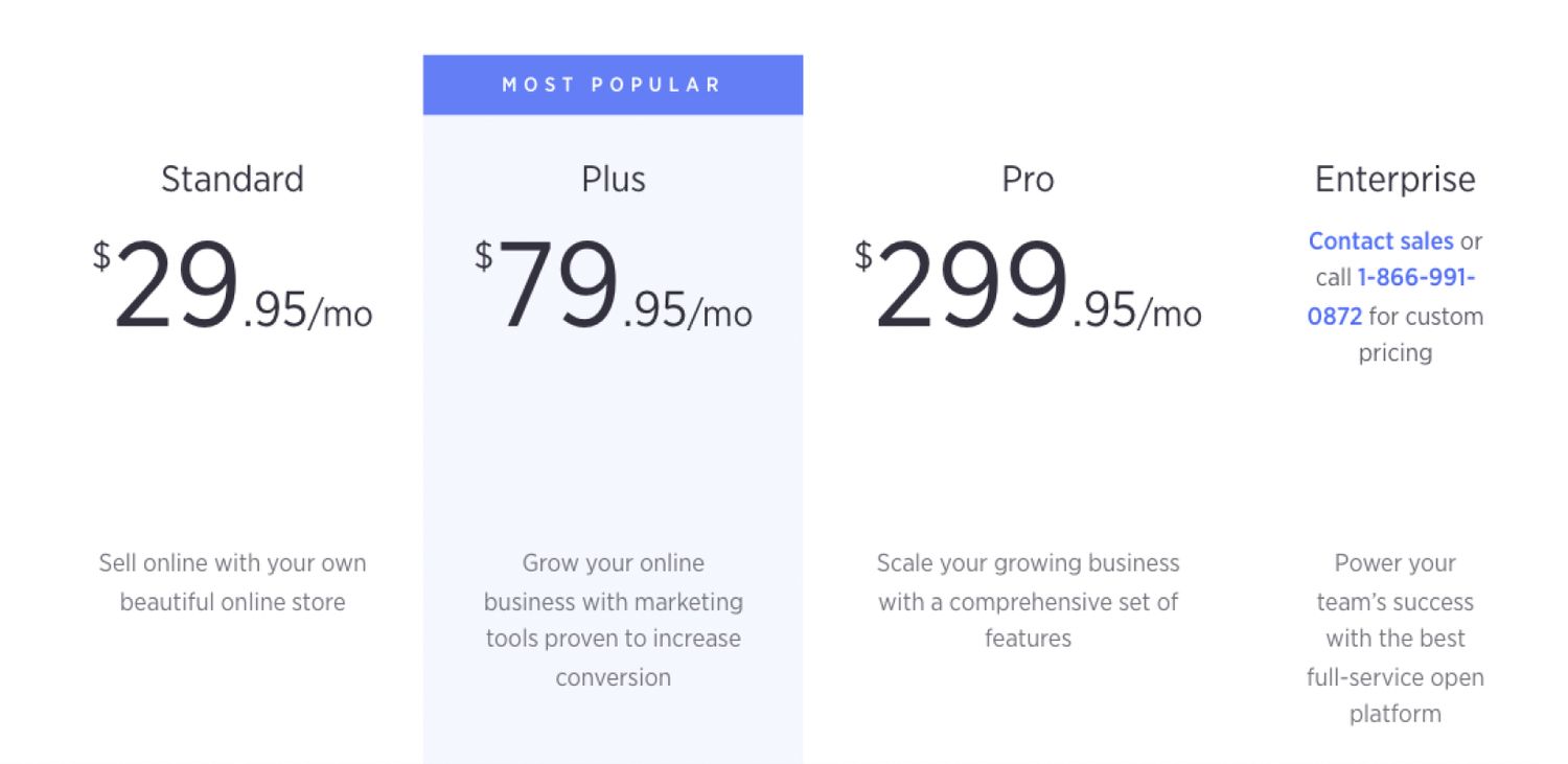 Pricing - BigCommerce