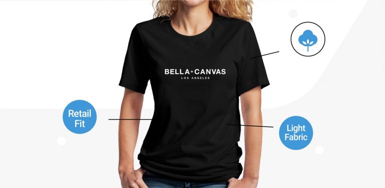 Guide How To Choose a T-shirt Bella+Canvas