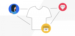 How to Choose A T-Shirt - Ultimate Guide