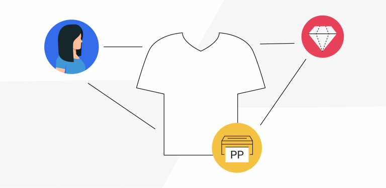 Guide How To Choose a T-shirt Where Do Shirts Come From