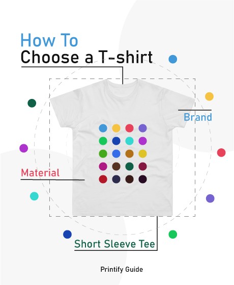 T-Shirt Design Size and Placement Tips – Printify Guide