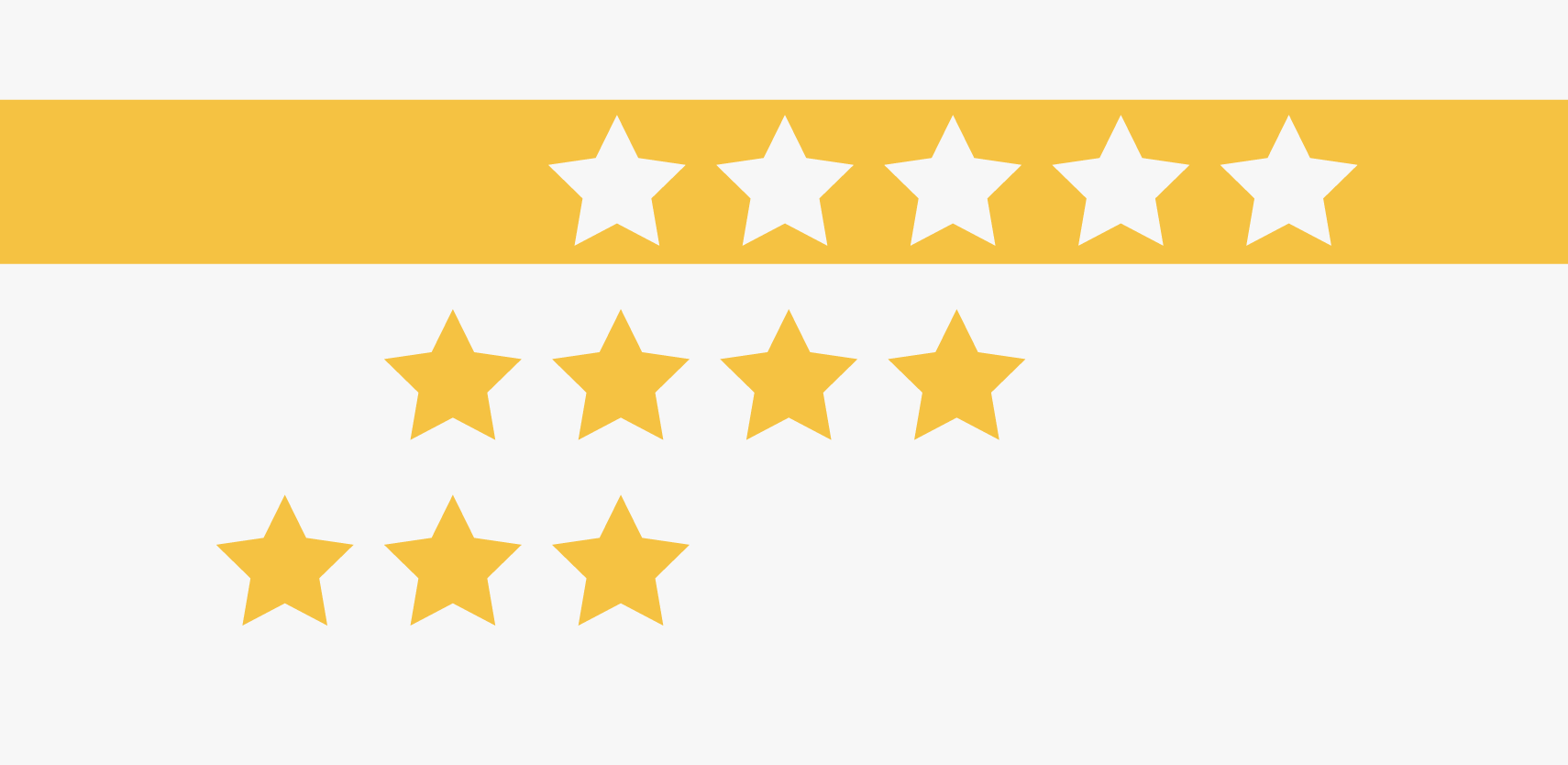 The Best Print On Demand Companies Ranking Explained