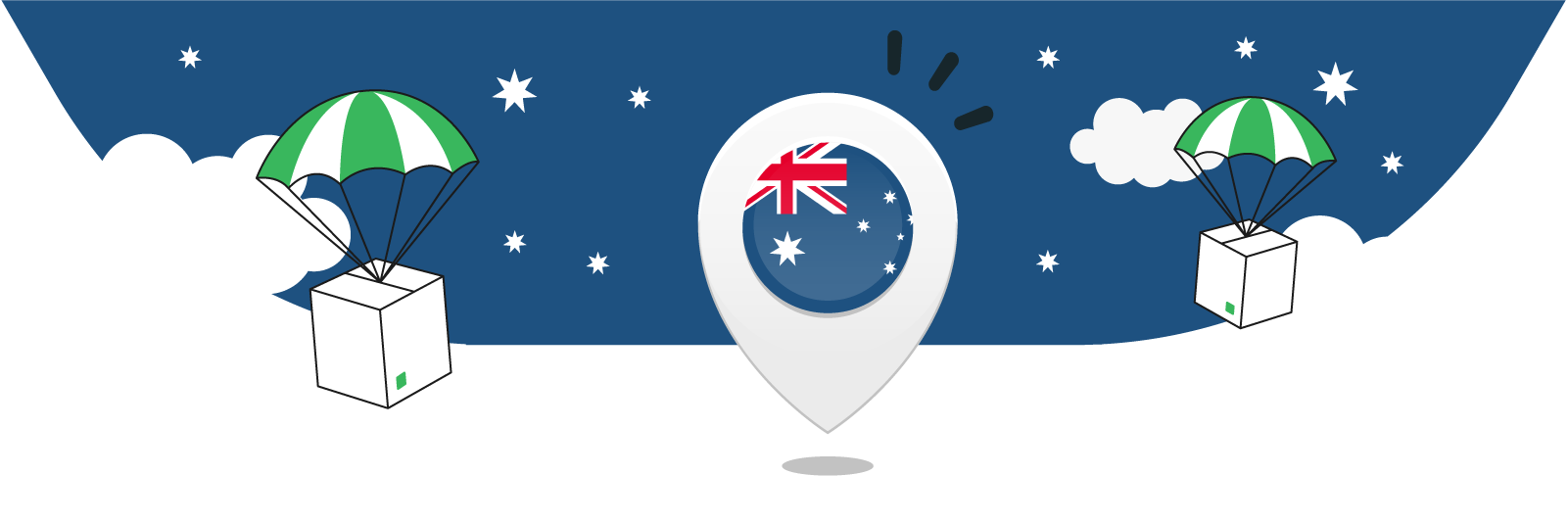 Printify Print On Demand Australia