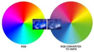 print design - Can you convert a neon RGB color to CMYK for