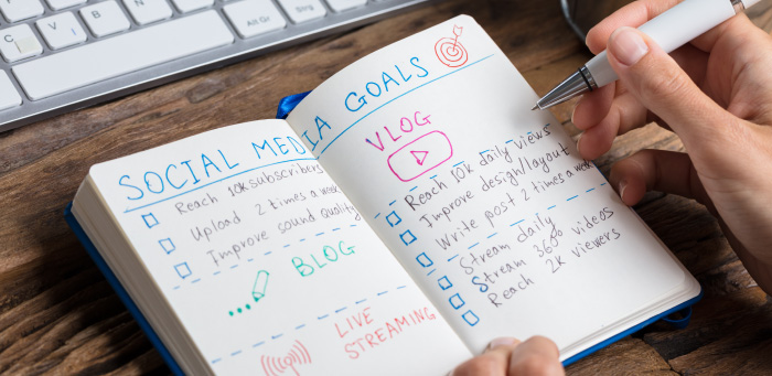Social Media Marketing Steps For Print-On-Demand Strategy