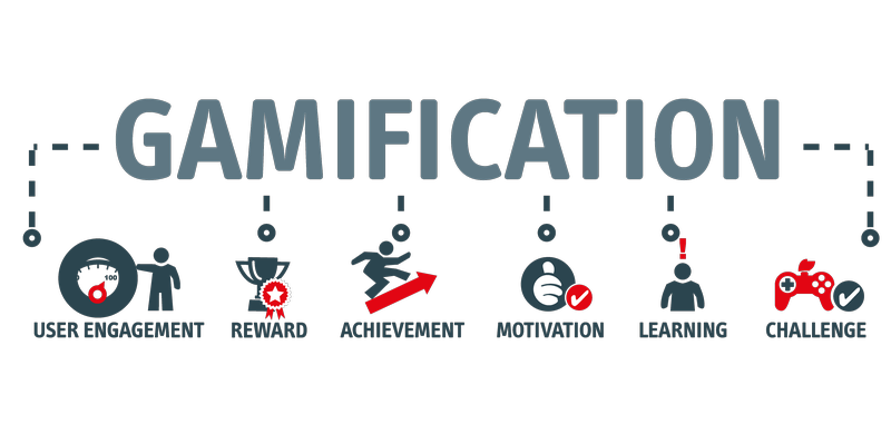 eCommerce gamification