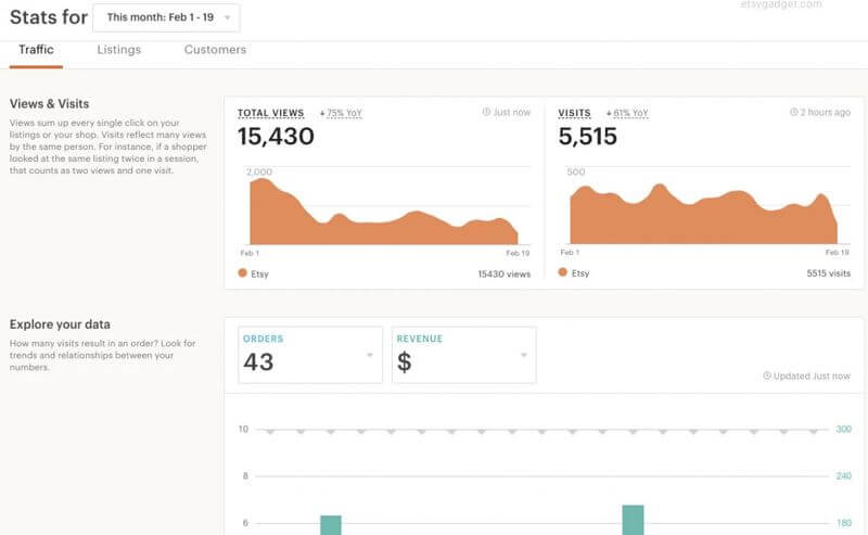 Etsy SEO Increase Visibility
