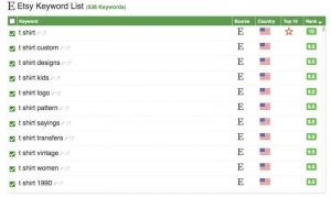 Etsy Seo Keyword List