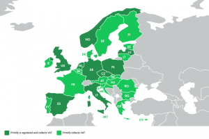 Winning European Union VAT laws with Printify - VAT Collection Map