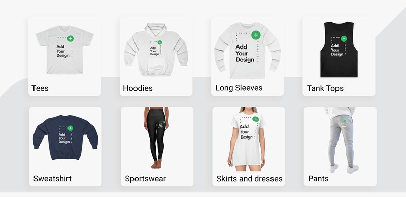 Custom clothing - 1. Choose your business model