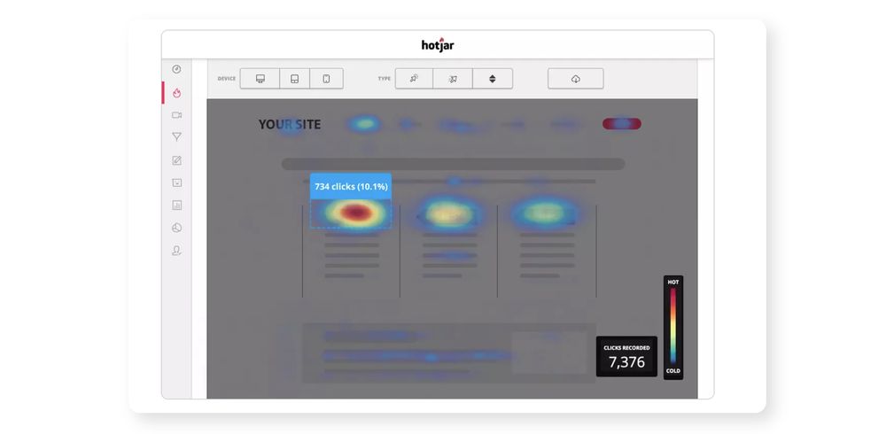 Top 10 eCommerce analytics tools to monitor your online store’s success - Hotjar