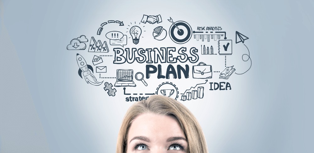 How to Write a Business Plan in 2024 : Step- By- Step Guide