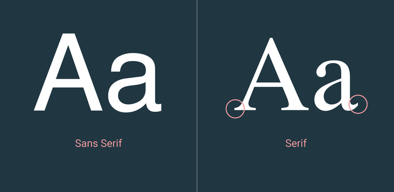 قلم Serif یا Sans Serif