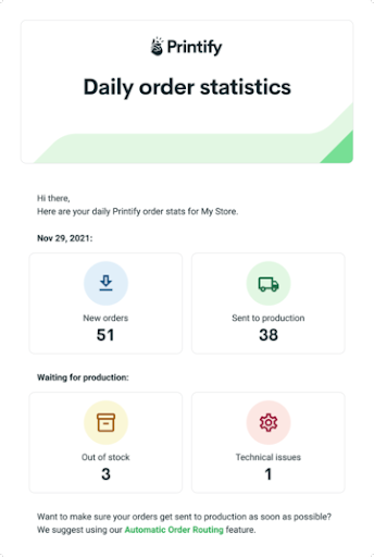 https://printify.com/wp-content/uploads/2022/04/Managing-Products-And-Orders-Order-Statistics.png