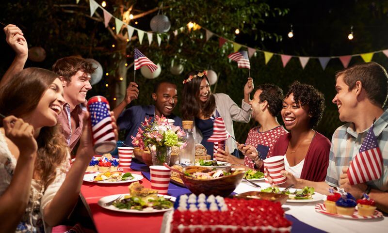 4th of July Promotion Ideas, Tips, and Advice - Start by Targeting the Right Crowd