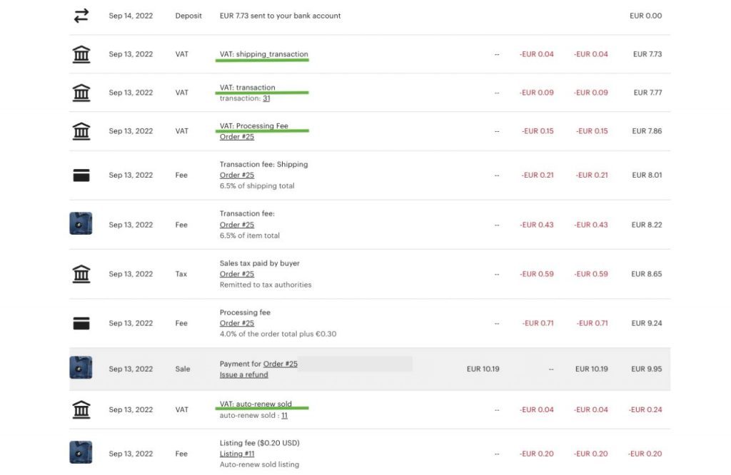 How Much Does Etsy Take Per Sale 2025 Breakdown