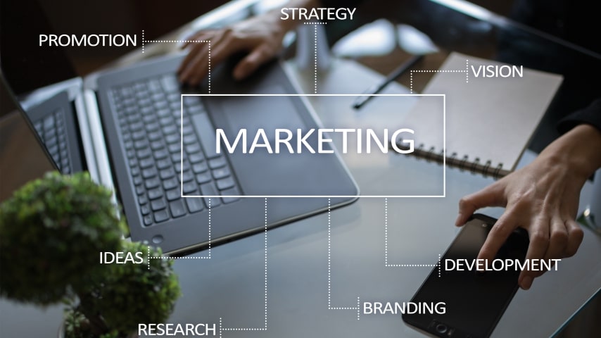 Marketing comprises ideas, research, vision, strategy, branding, development, and promotion.