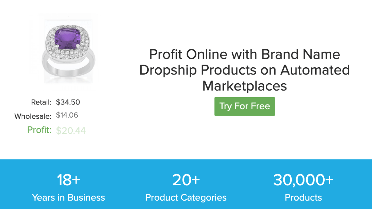 Top 15 Dropshipping Suppliers for Starting an Online Business - Sunrise Wholesale