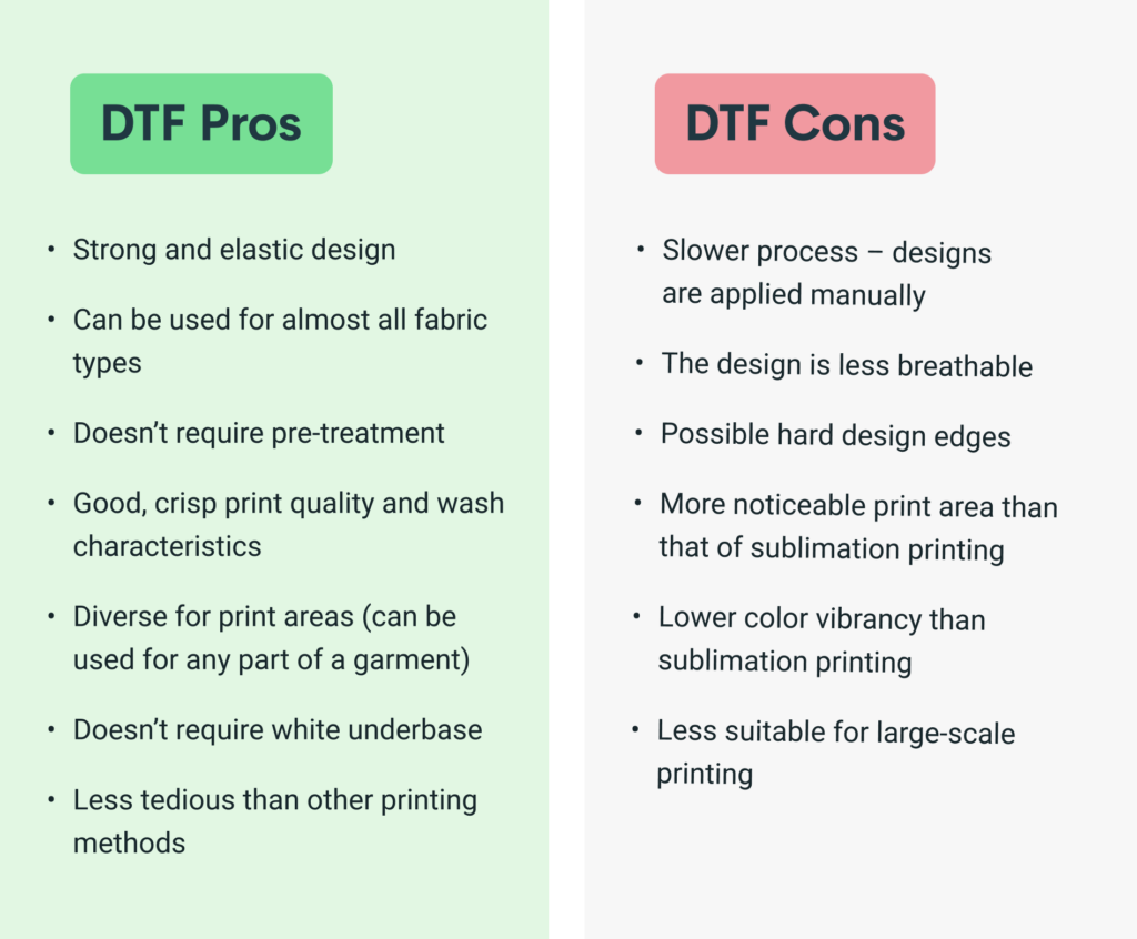 مشخصات DTF 1