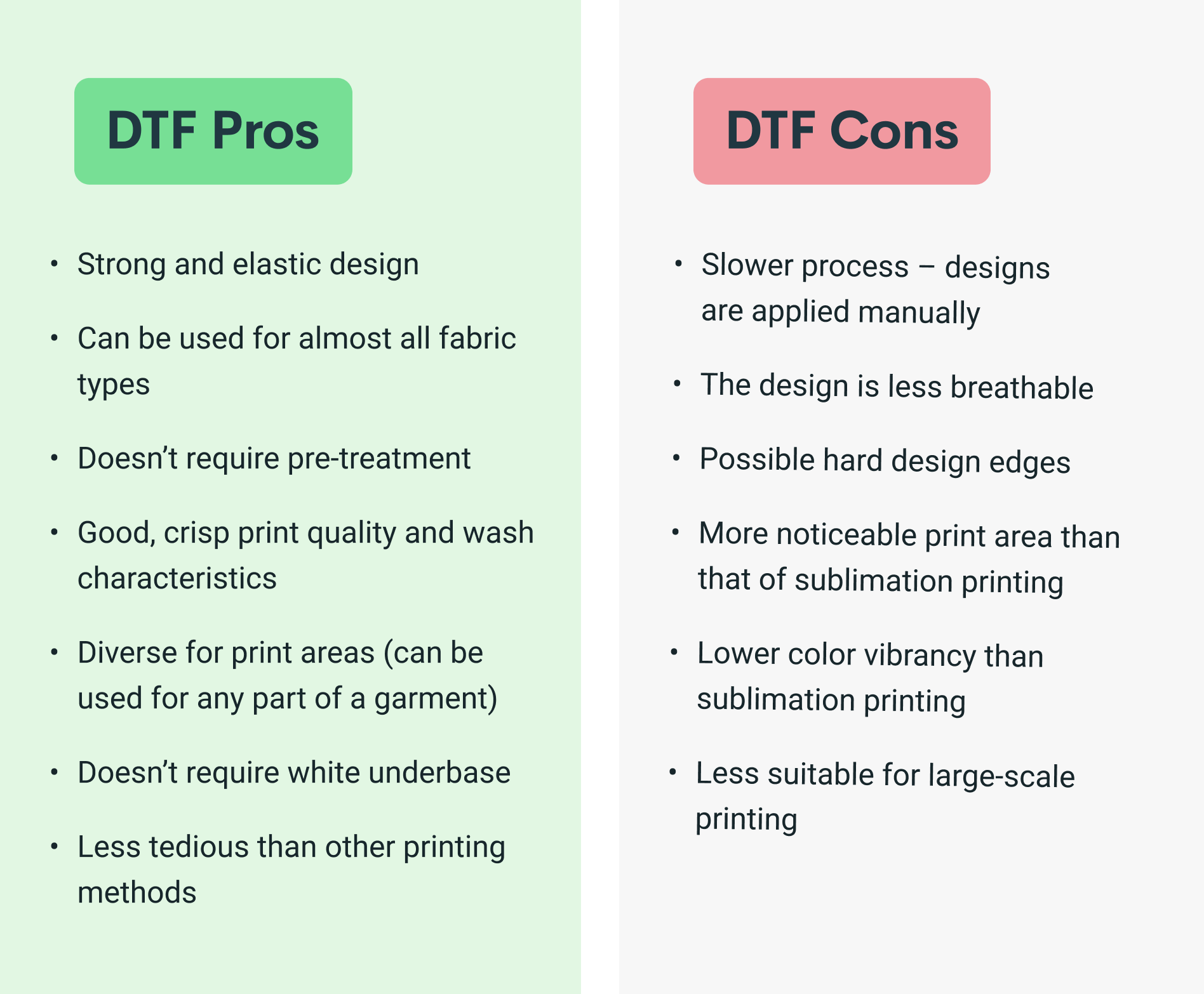 dtf-specifics-printify