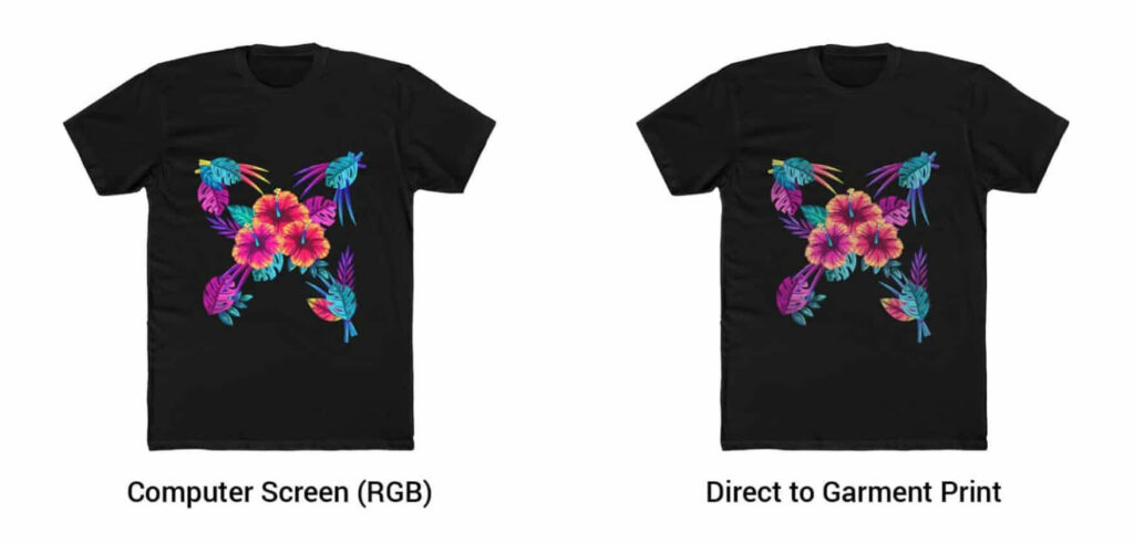 RGB vs CMYK - Print-On-Demand