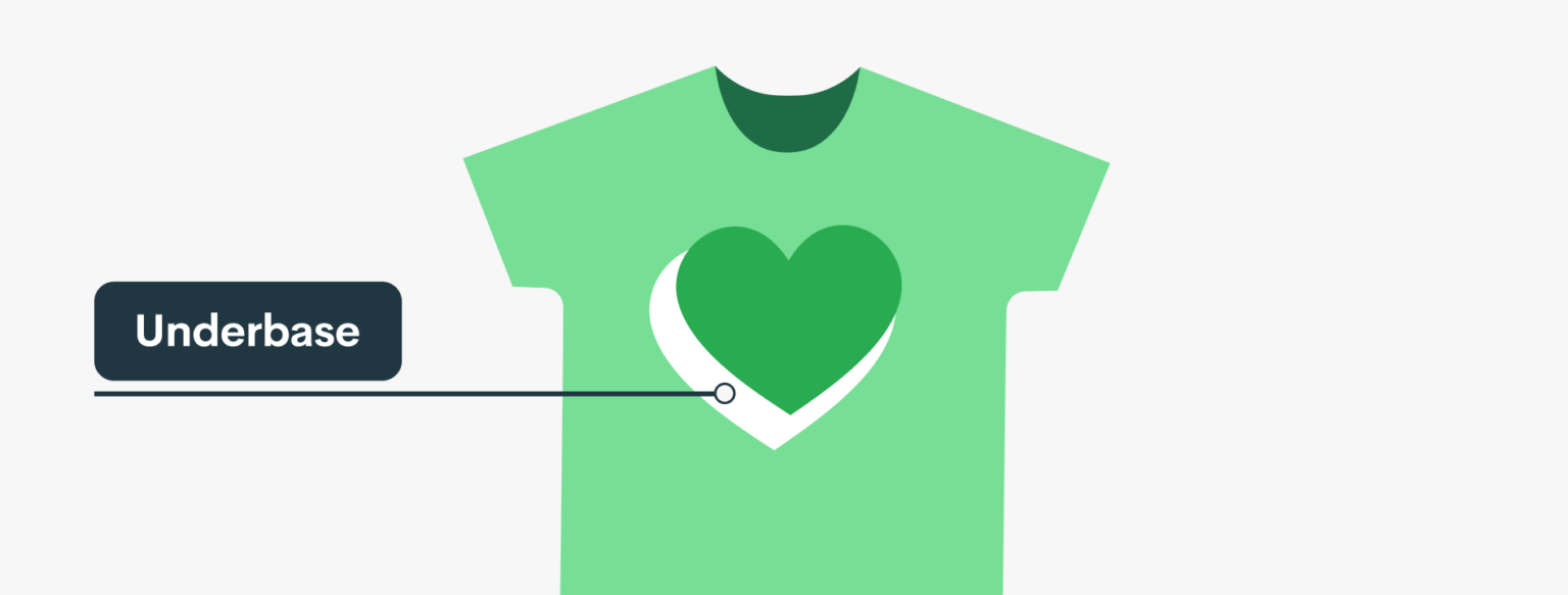 Must-read design guide – Printify