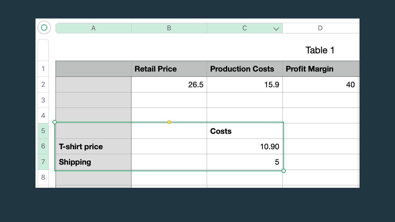 T-Shirt Cafe Pricing Guide  Tshirt business, Screen printing business,  Vinyl shirts pricing chart