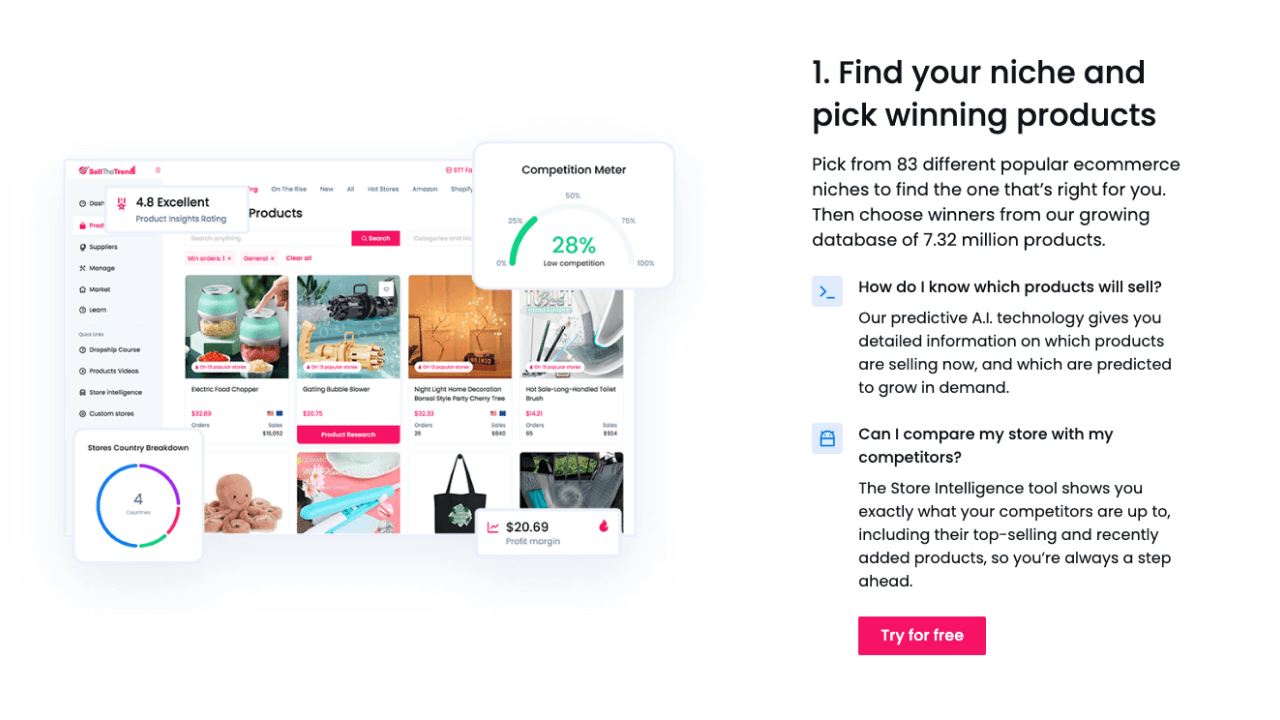 “Sell the Trend” homepage excerpt, promoting their AI product research tool and competitor analysis tool.