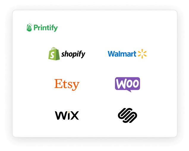 Printify's integration icons – Shopify, Walmart, Etsy, WooCommerce, Wix, Squarespace.