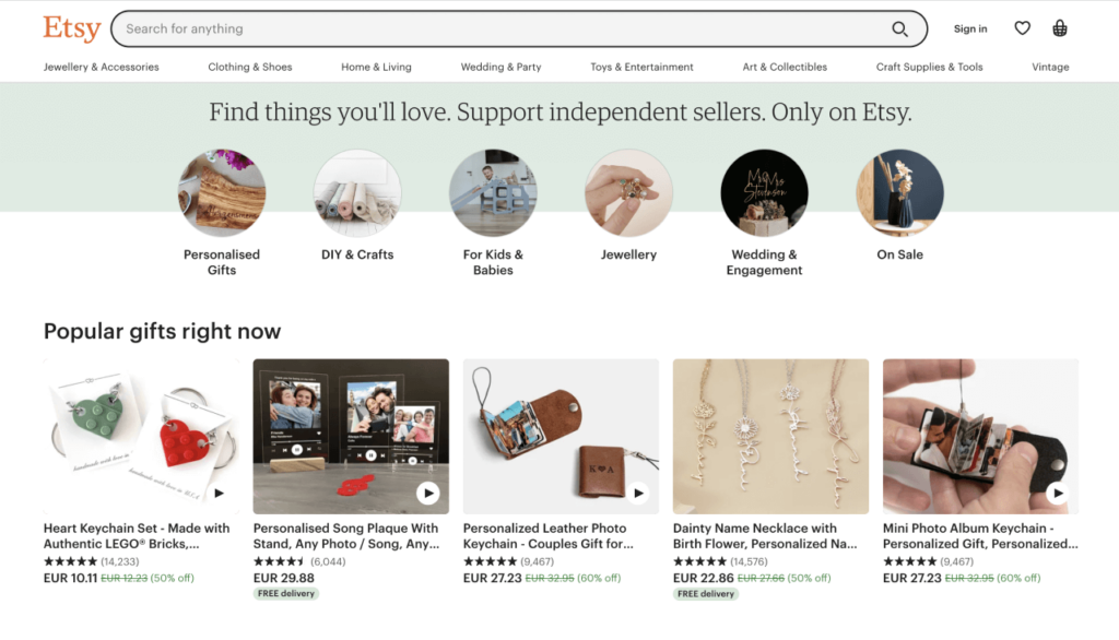 Selling Prints on Etsy A Complete Guide for 2024 Printify