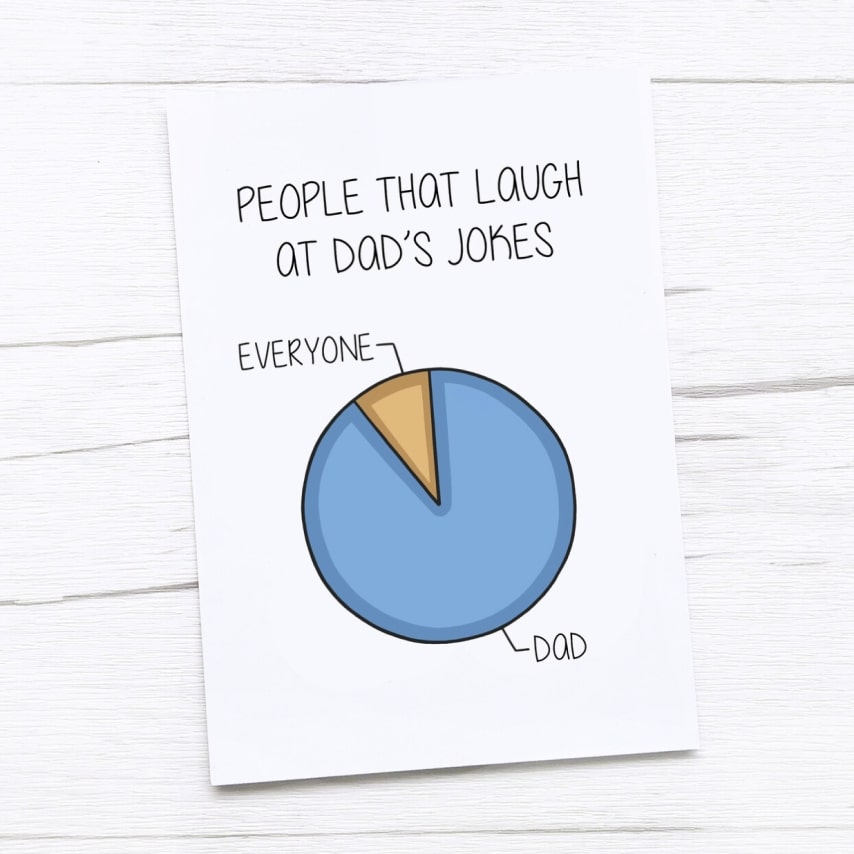 45 Father's Day Card Ideas – Cute, Funny, and Epic Designs 11