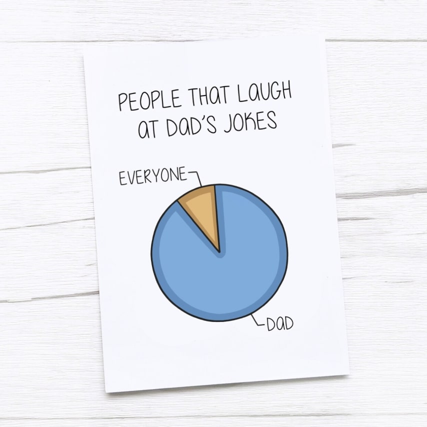 45 Father's Day Card Ideas – Cute, Funny, and Epic Designs 16