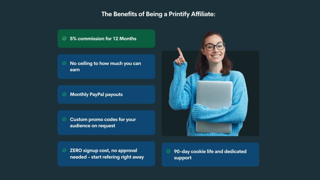 Printify Affiliate benefit list, such as 5% commission for 12 months, no earnings ceiling, no signup cost, and more.