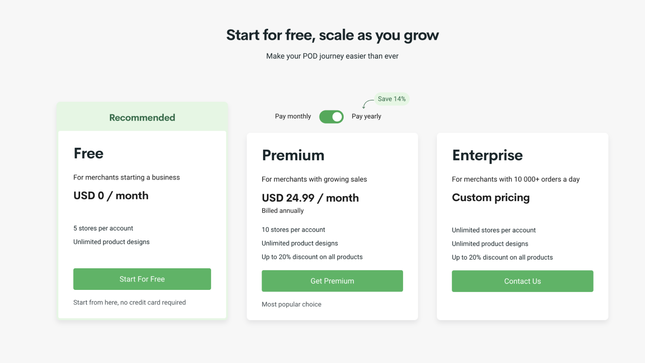 Overview of Printify's Free, Premium, and Enterprise plans.