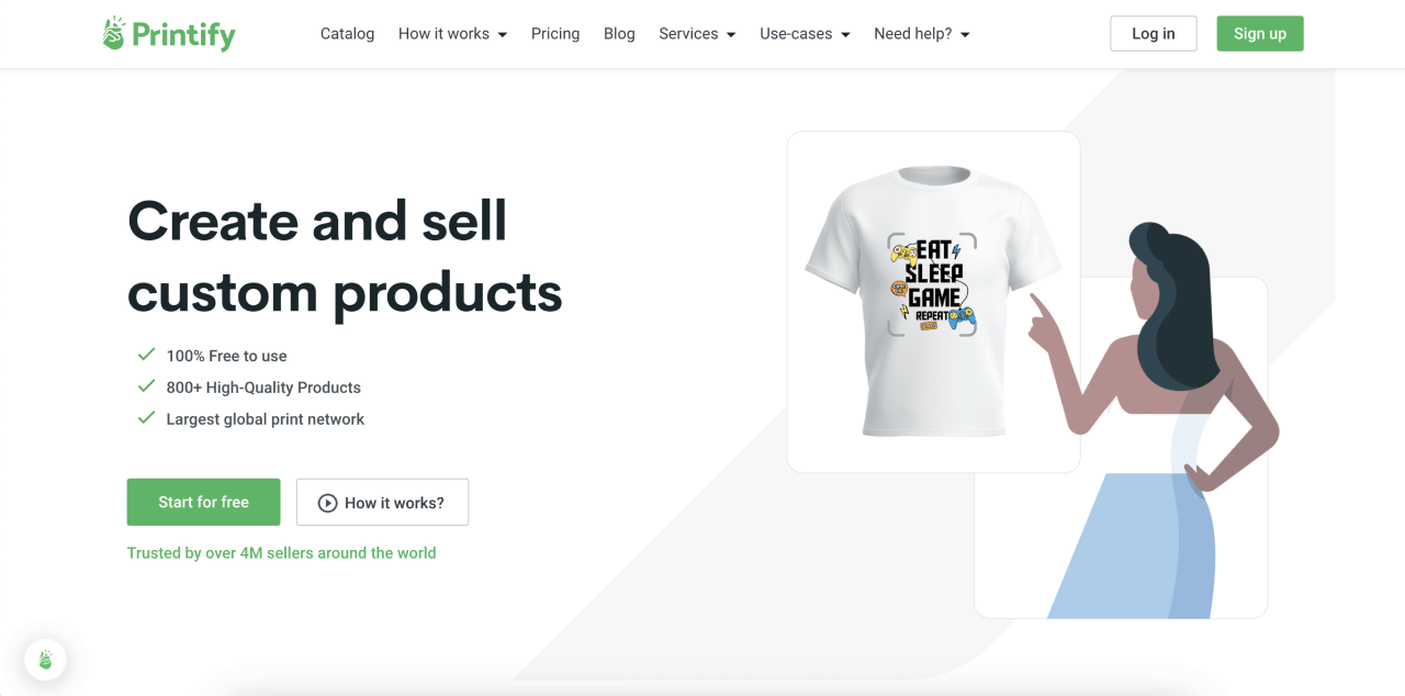 Sell Custom Products With Printify