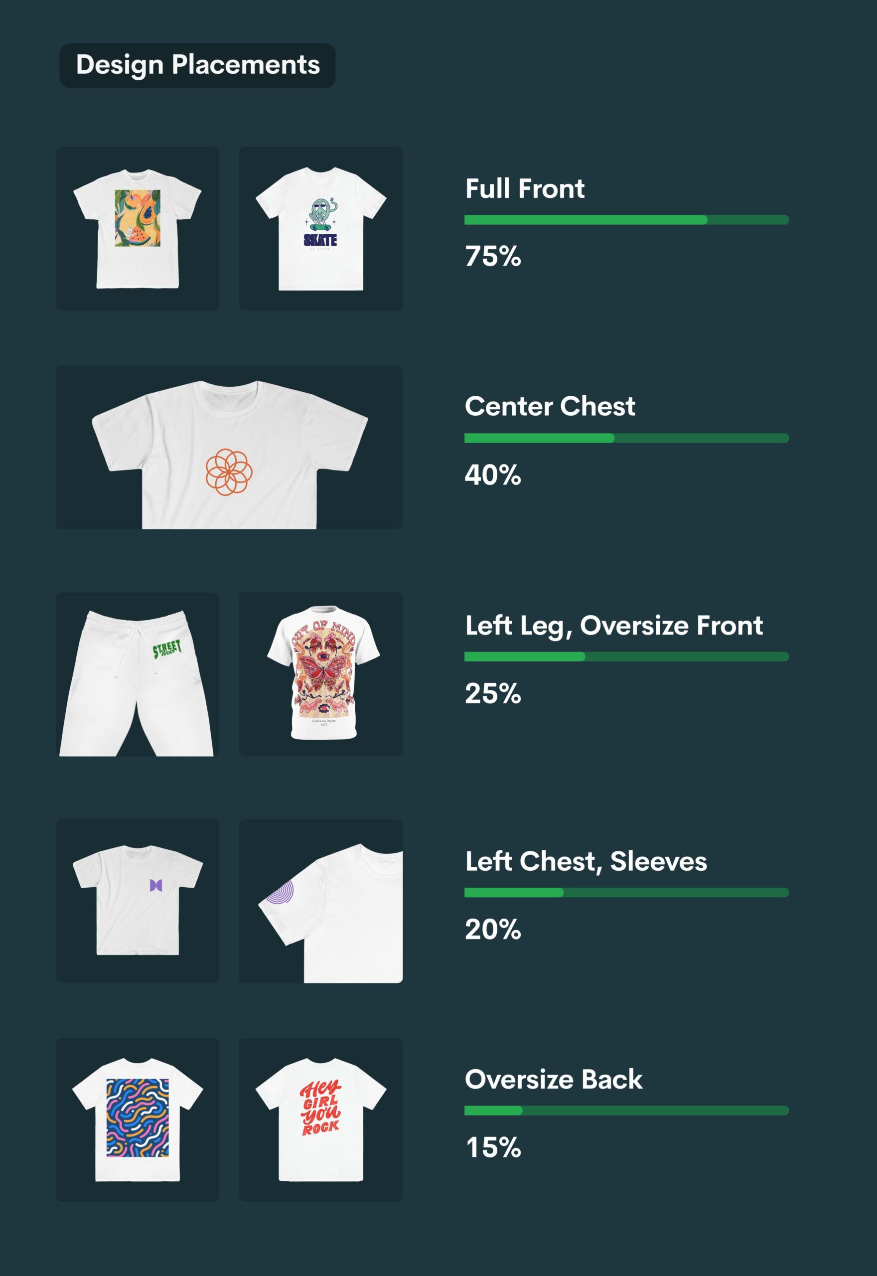 TikTok Merch Analysis: Revealing Products to Sell in 2024