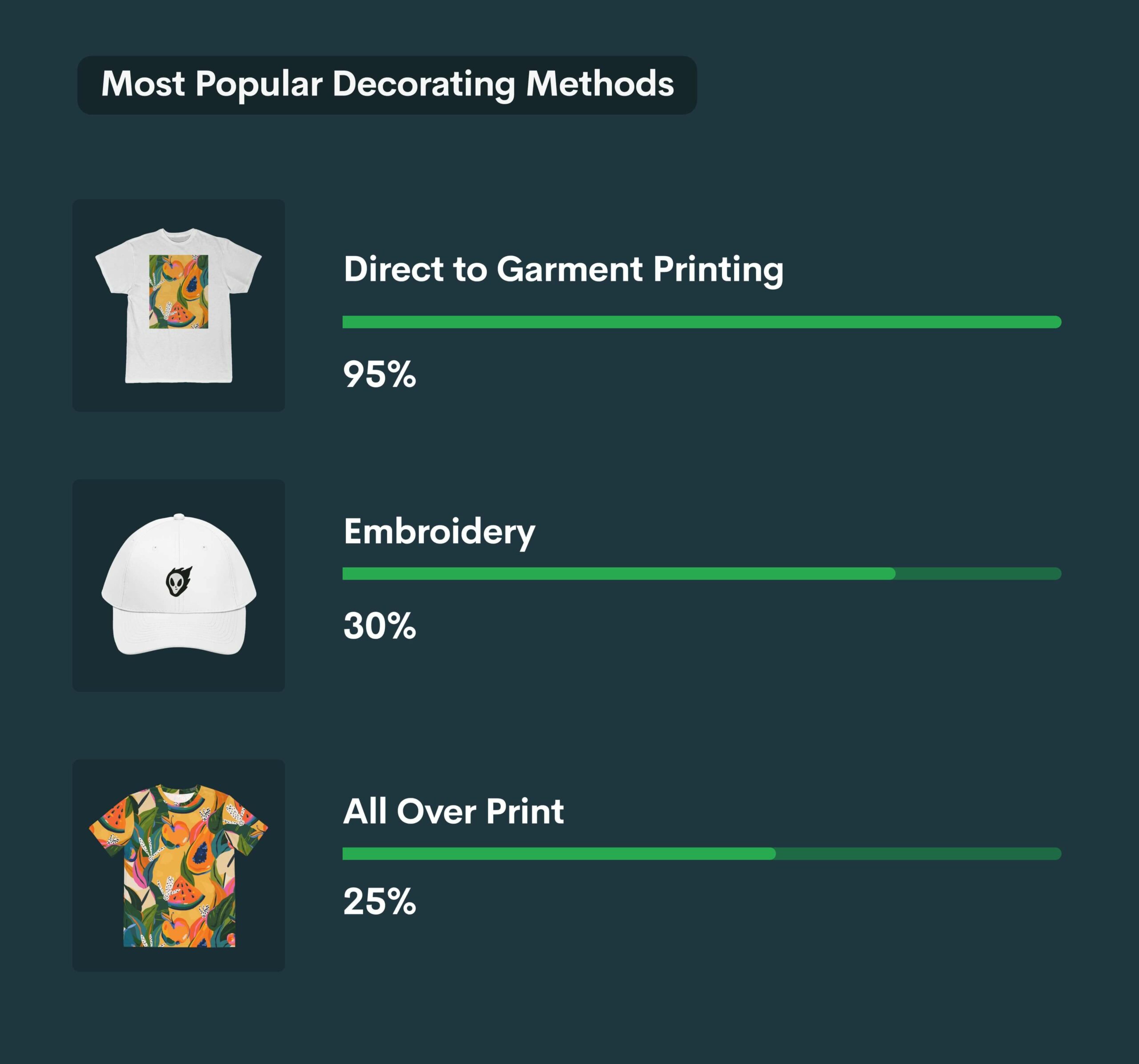 TikTok Merch Analysis: Revealing the Best Products to Sell in 2024 95