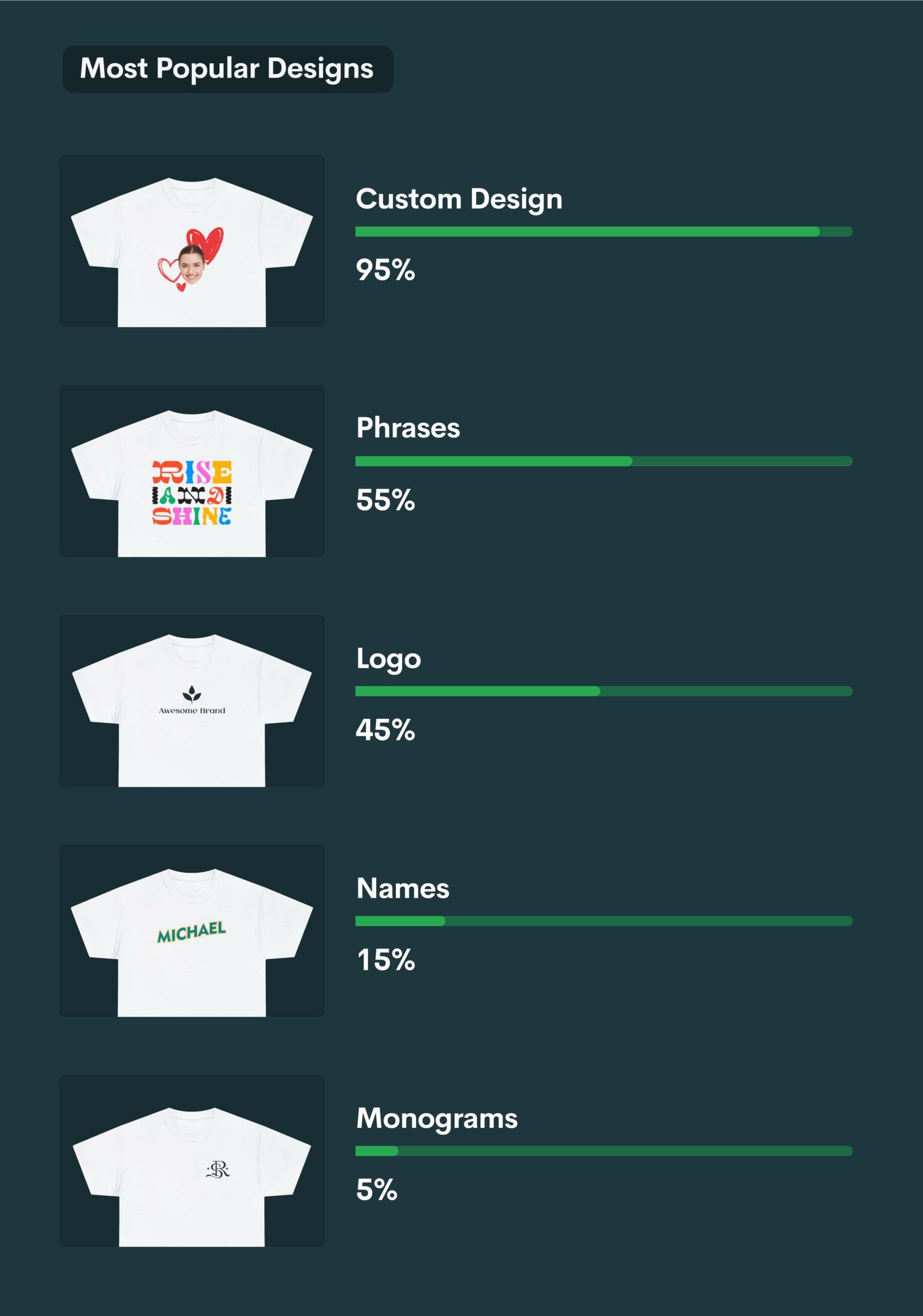 TikTok Merch Analysis: Revealing the Best Products to Sell in 2024 97