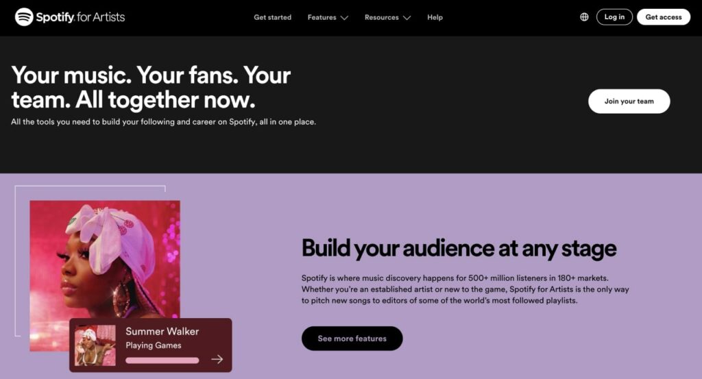 What Is Spotify And How Does It Work 1024x553 