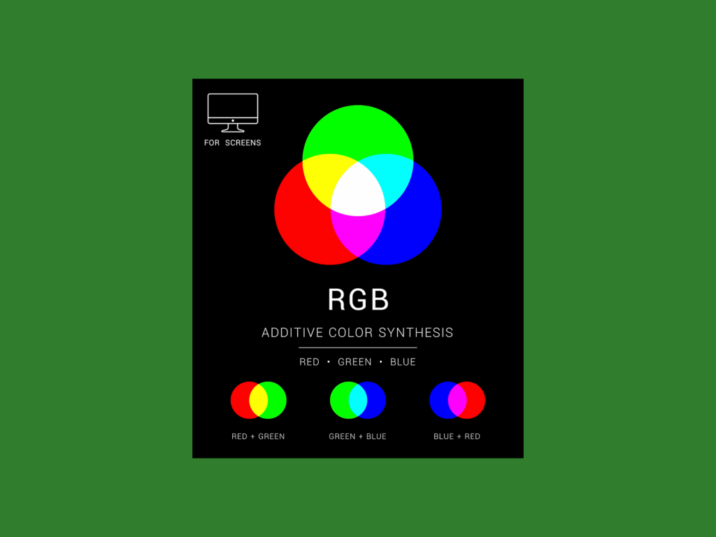 An image explaining what RGB is.