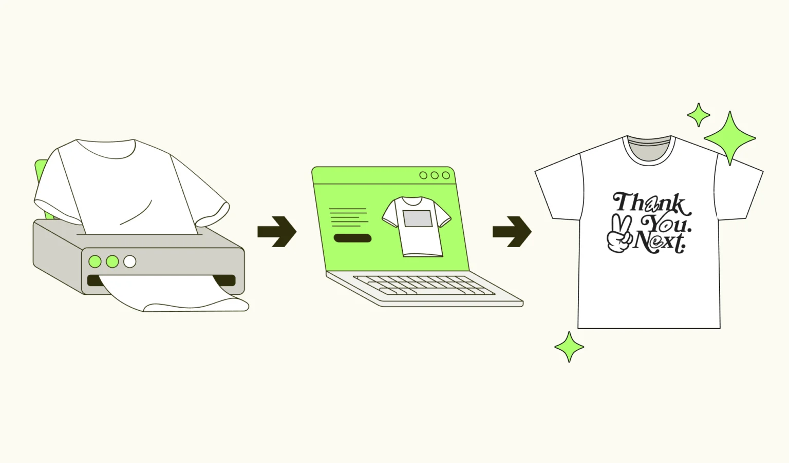 Must-read design guide – Printify