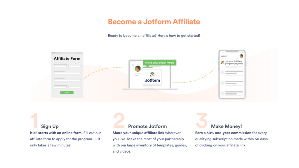 17 Best affiliate marketing programs for beginners ([bp_year]) 1