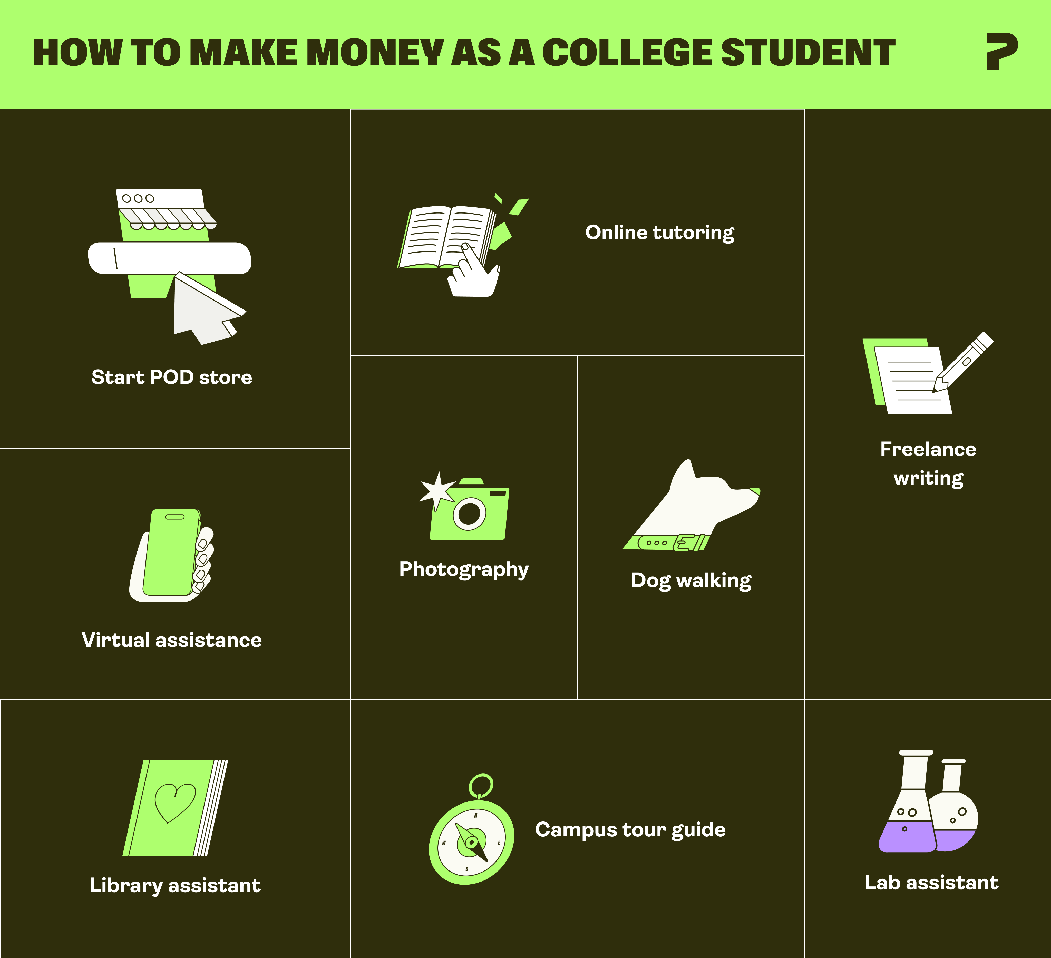 How College Students Can Earn Money Remotely - gmedia