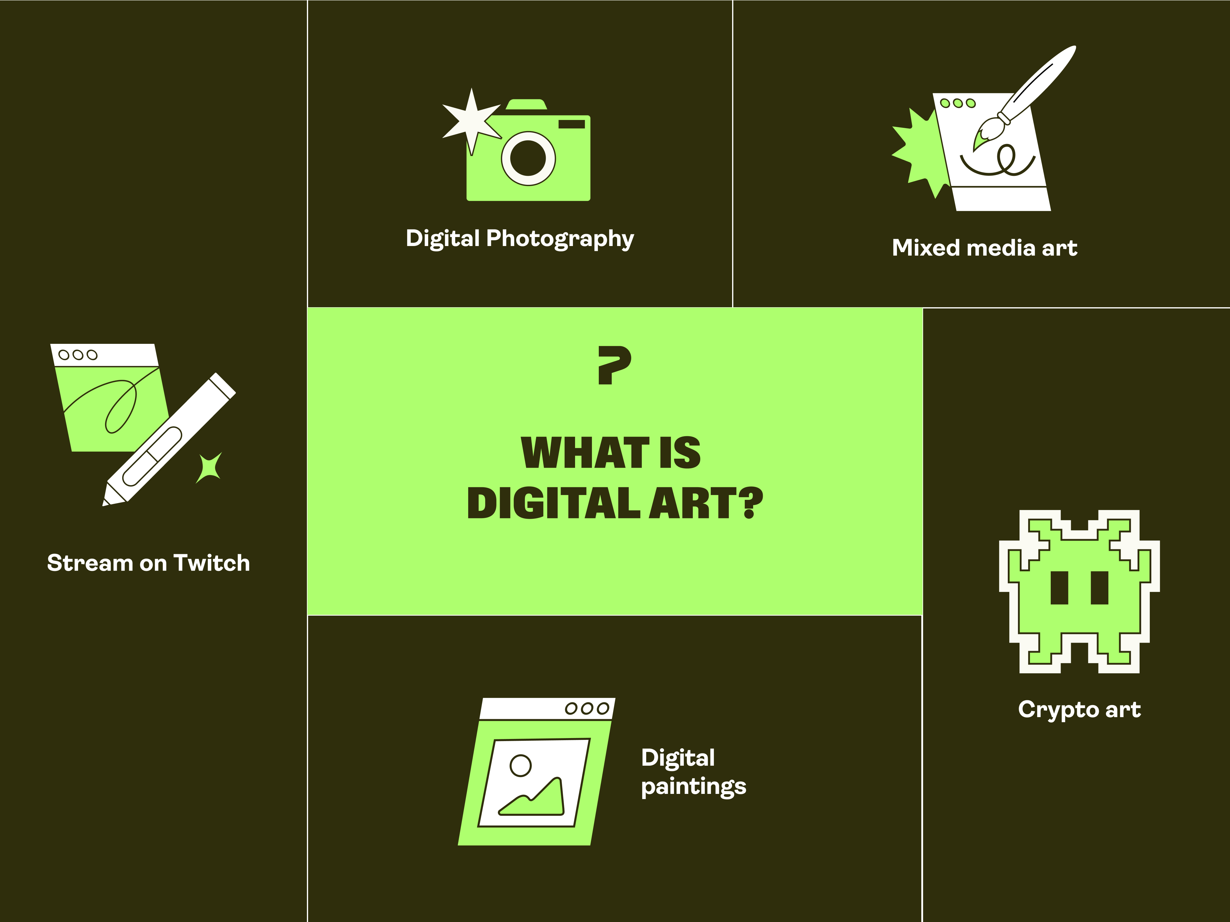 How to sell digital art online in 2026 | Printify