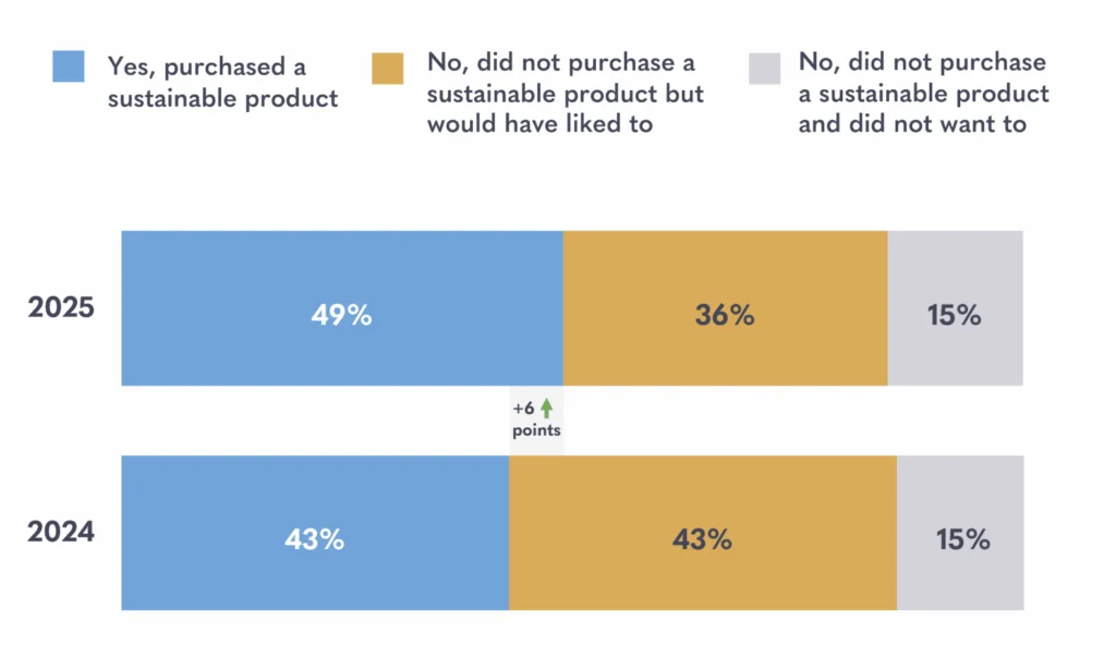 GlobeScan screenshot.