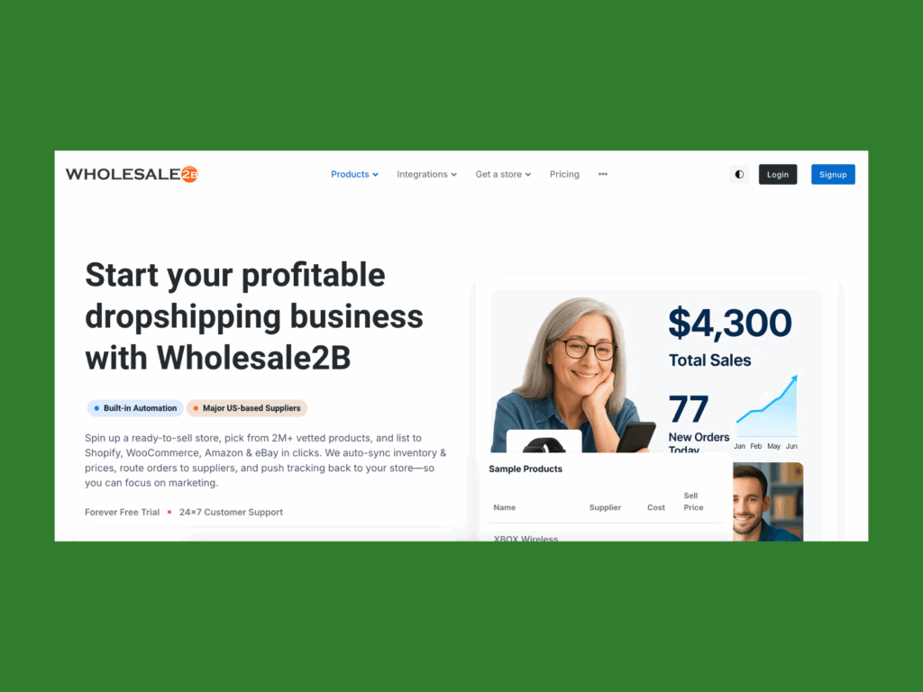 A screenshot of Wholesale2b landing page.