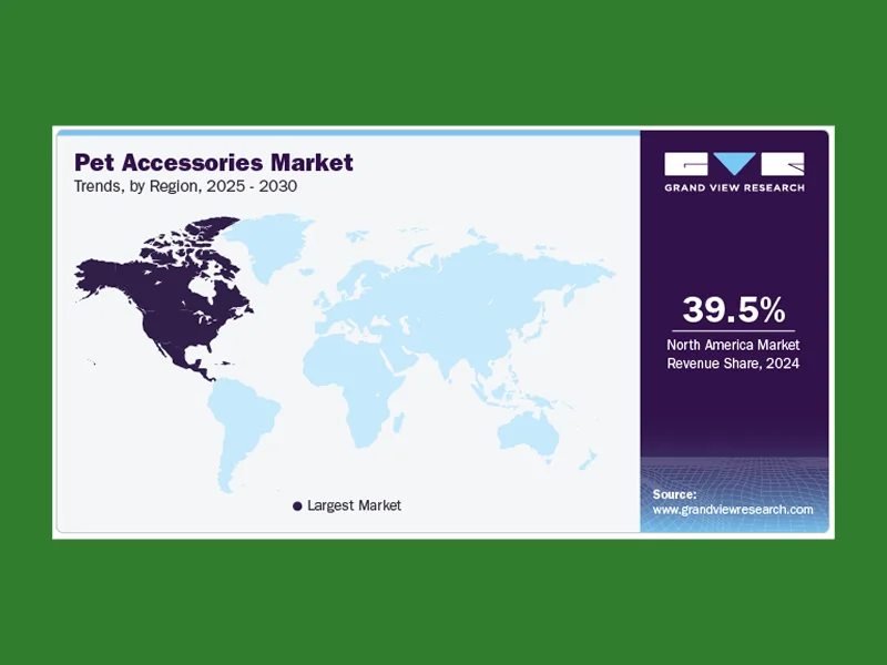 Map image showing pet accessories market trends from 2025-2030.