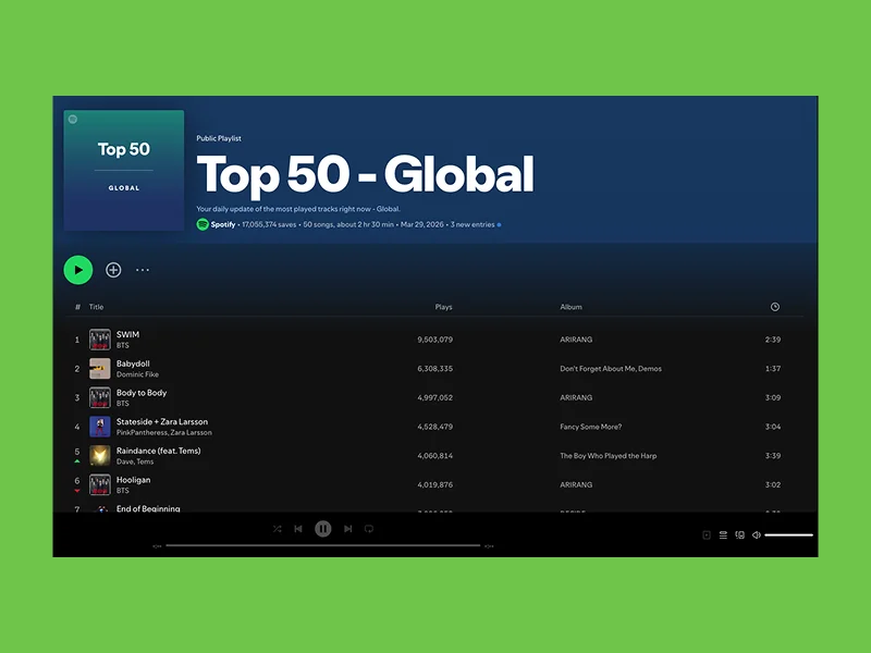 Screenshot of a Spotify playlist titled "Top 50 - Global" featuring the most played global tracks.